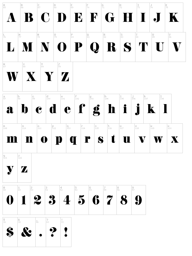 K22 Didoni font map